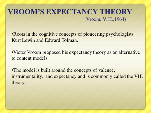 Vroom 1964 Expectancy Theory Pdf Free